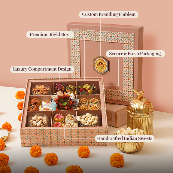 Here’s How You Can Personalise Your Gifts